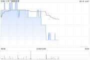 六爻解读中广核新能源前5个月累计完成发电量8171.0吉瓦时 同比减少0.8%