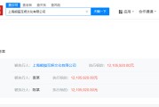 六爻解读王思聪名下熊猫互娱被执行1210万，此前公司已破产