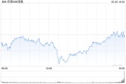 六爻解读加皇银行：上调标普500指数目标至5730点 路径仍“颠簸”