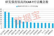 六爻解读注意！600221，筹划重大资产重组