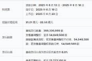 六爻解读三花智能启动招股：拟全球发售3.6亿股H股，募资最高81亿港元，拟6月23日上市，引入GIC、景林等基石投资者