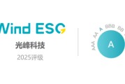 六爻解读光峰科技再获Wind ESG A级评级 创新驱动绿色科技典范