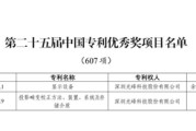 六爻解读光峰科技两项发明专利荣获第二十五届中国专利优秀奖
