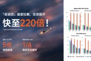 六爻解读面壁小钢炮4.0发布：性能比肩 Qwen-3-8B，极限220倍提速