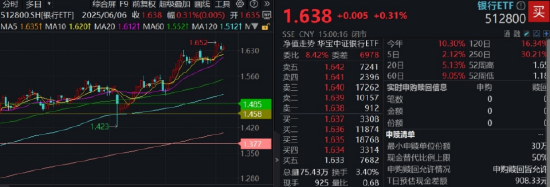逐“光”而行？信创新晋“吸金大(🌋)户”，562030叒现天量，基金公司紧急提示风险！金融科技突然变脸，什么原因