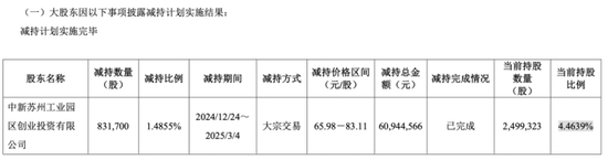 敏芯股份连亏三年，低毛(🏗)利困局难解