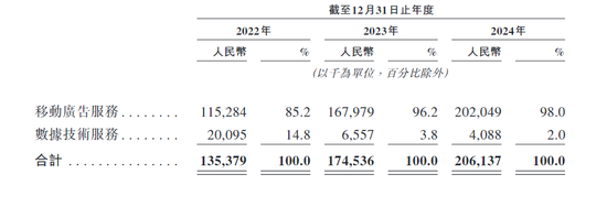 烧钱换市场？新股METALIGHT大(🐁)跌27% 现金流危机或暗藏“翻车”风险