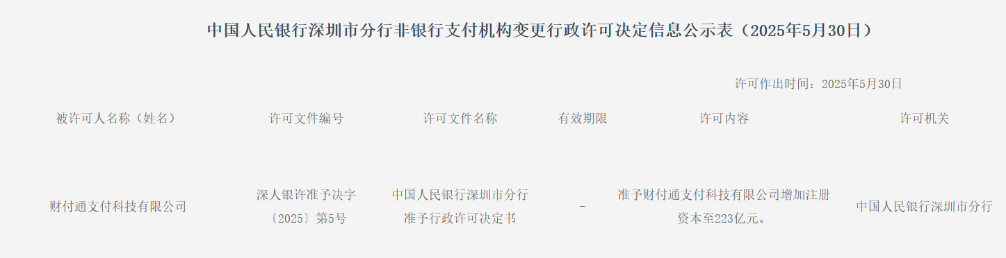 再次增资70亿获批！财付通注册(⛴)资本增至223亿元(🐴)