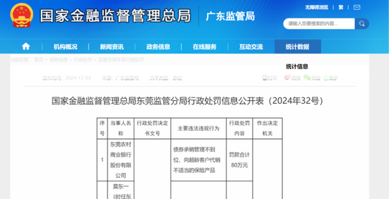 债券承销“末位淘汰”启动！江西银行、吉林银行(Ⓜ)、东莞(🛄)农商行获评D档，连续两年垫底直接“罚下场(🥓)”