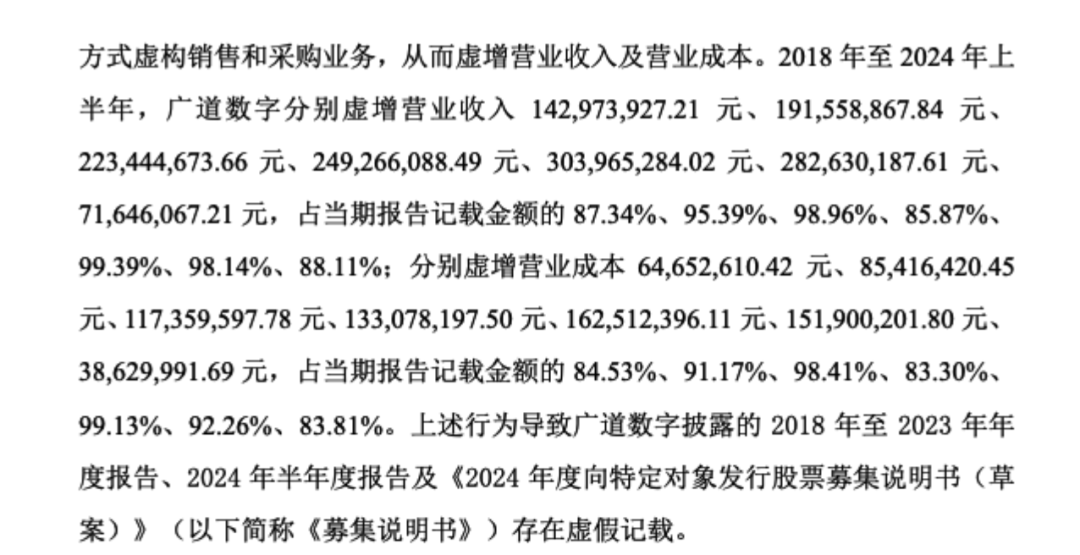 顶格重罚(🛂)！839680，退市警报拉响